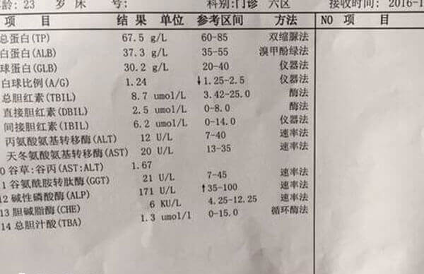 试管前肝功能不正常怎么办