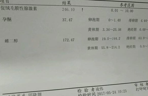 移植囊胚第5天孕酮多少正常