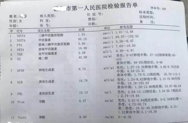 打夜针后促黄体生成素偏高怎么办