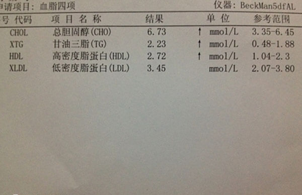 胆固醇高试管婴儿前要吃什么药