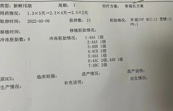 多精入卵如何调理