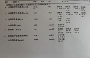 打长效降调针后激素多少正常